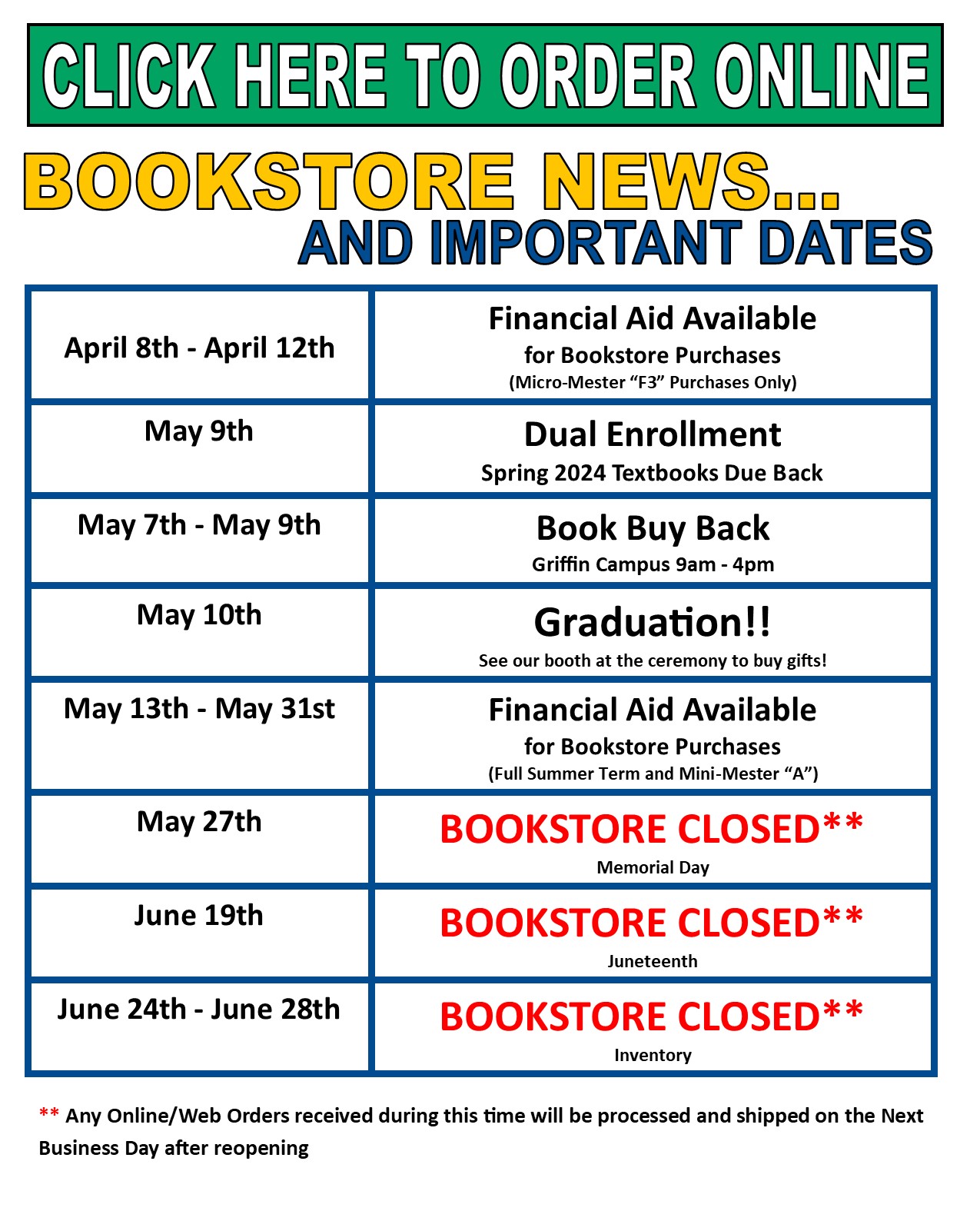 Important Bookstore Dates